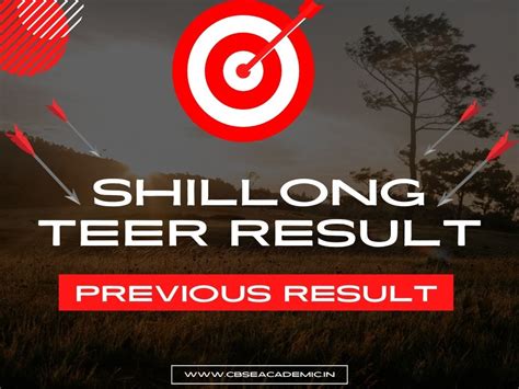 previous shillong teer results